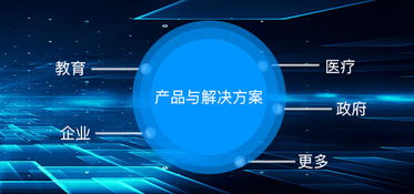 一站式技术开发平台 丰富案例与多样化解决方案